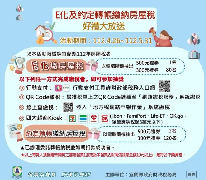 E化及約定轉帳繳房屋稅好禮大放送