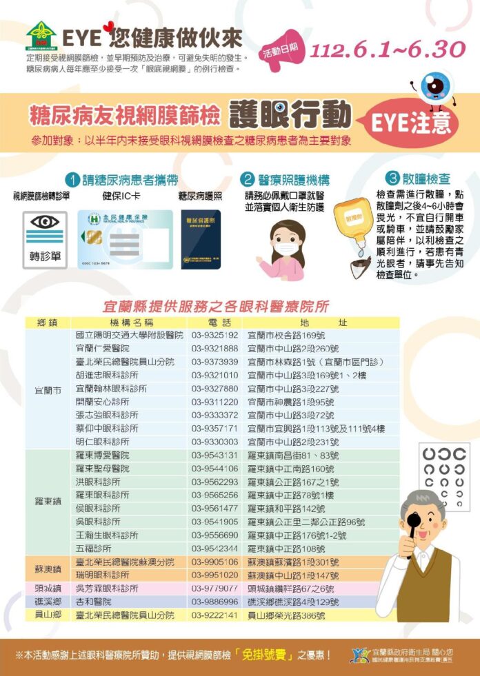 糖尿病友視網膜篩檢~eye您健康做伙來