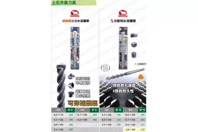 新北五金專賣店