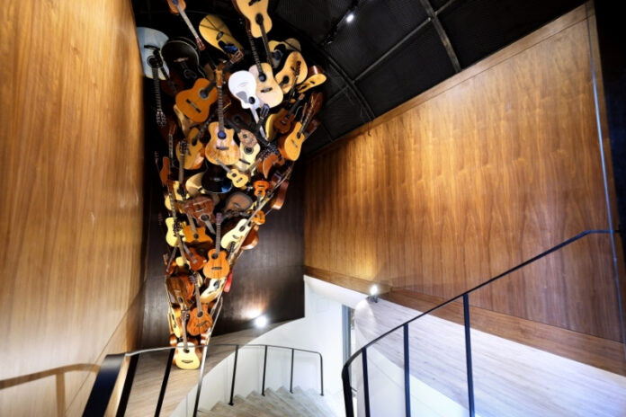 台北吉他專門店