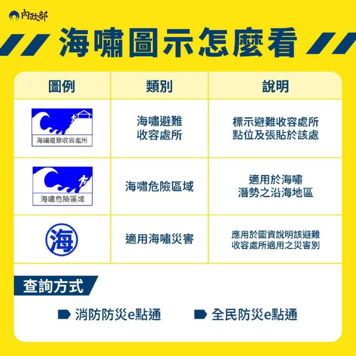 新版海嘯圖示啟用 消防局呼籲:海嘯警報時遠離海邊、立即往高處避難