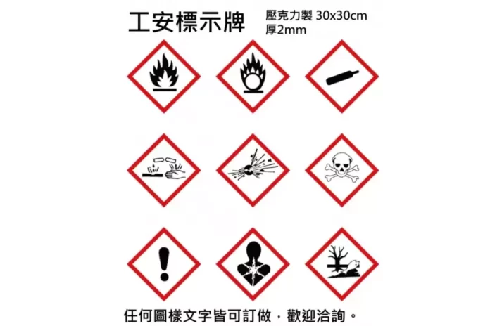 危害風險標示板新制上路 茂燁壓克力助企業安全合規 桃園壓克力工廠推薦