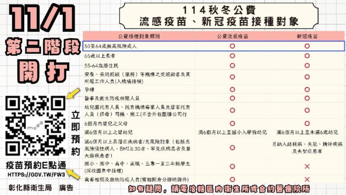 114年度公費流感及新冠疫苗將於11月1日開放第二階段對象接種