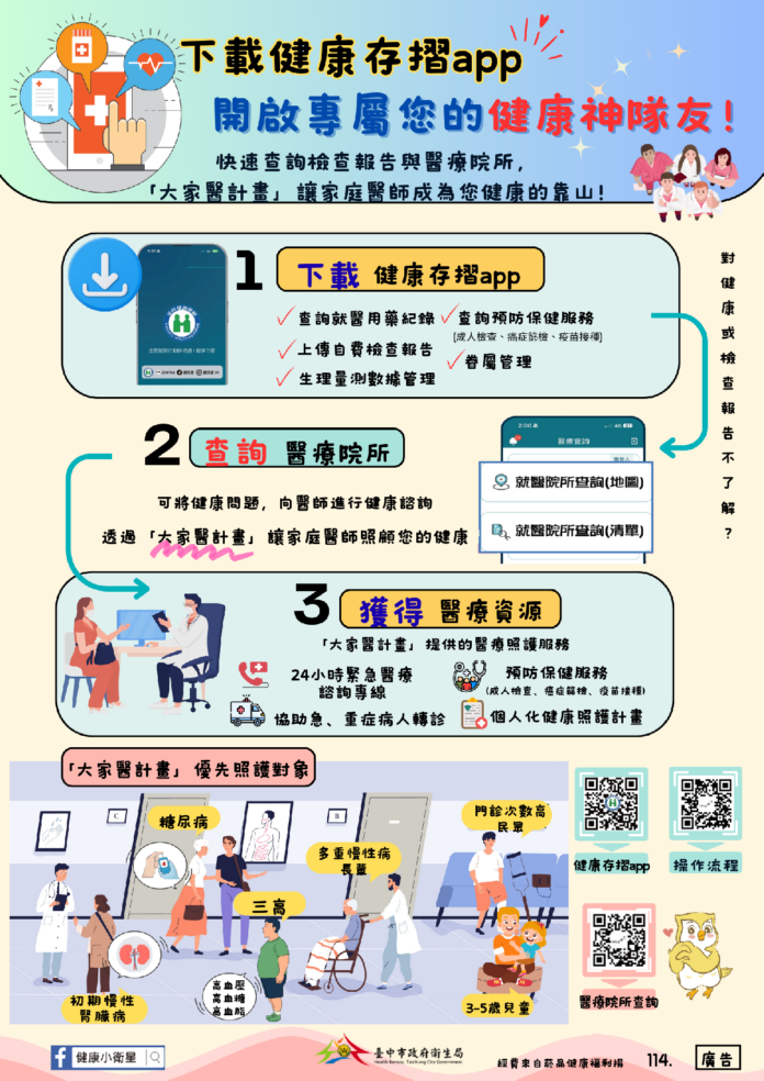 響應世界中風日 中市衛生局呼籲定期監測8大危險因子 遠離中風威脅