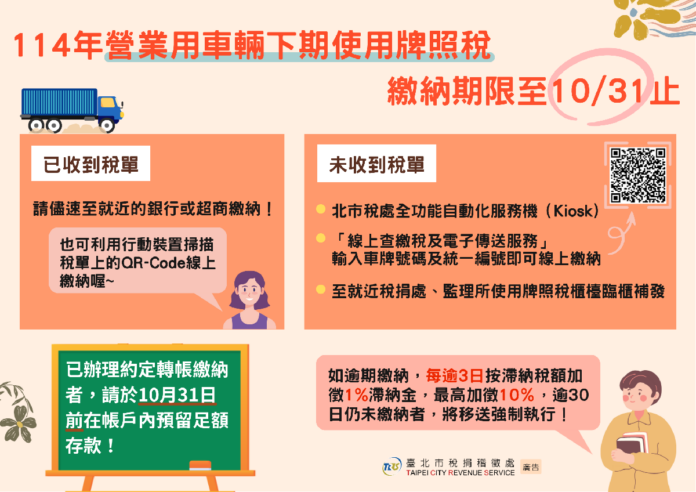 114年營業用車輛下期使用牌照稅繳納期限至10月31日 提醒民眾如期繳納