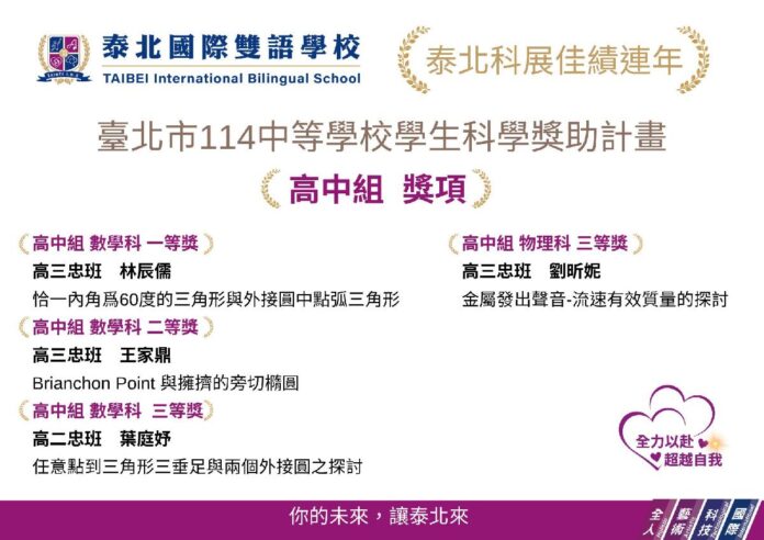 私立泰北高中-「泰北國際雙語學校科學研究再創佳績 作品全數晉前三名 展現堅實科研實力」