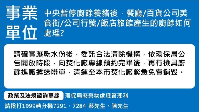因應非洲豬瘟疫情 北市焚化廠免費銷毀非家戶養豬廚餘延長至11/5