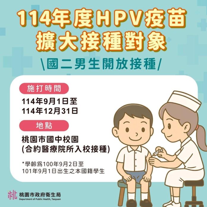 桃園市_國二男生納入公費人類乳突病毒(HPV)疫苗接種對象 守護青少年健康